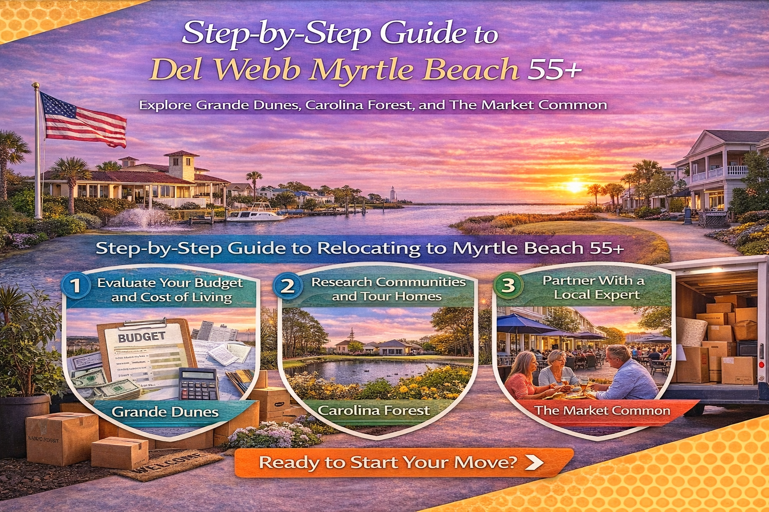 Step‑by‑Step Guide to Relocating to Myrtle Beach 55+