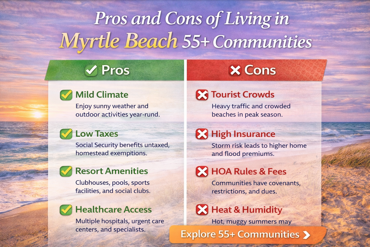 Pros and Cons of Living in Myrtle Beach 55+ Communities